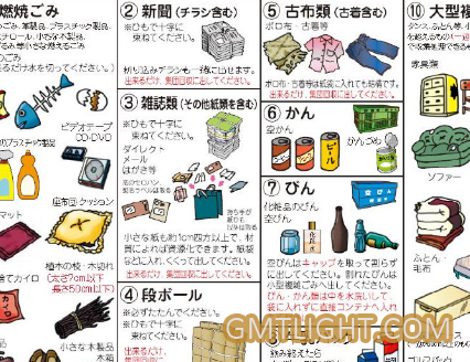 Garbage Classification Should Learn from Japan