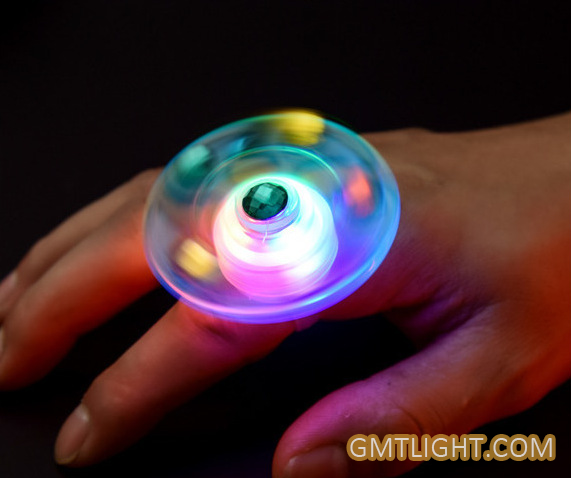 rotatable luminous ring light