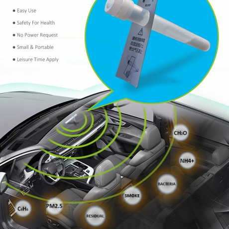 Quick response method of CLO2 disinfection stick to remove car odor