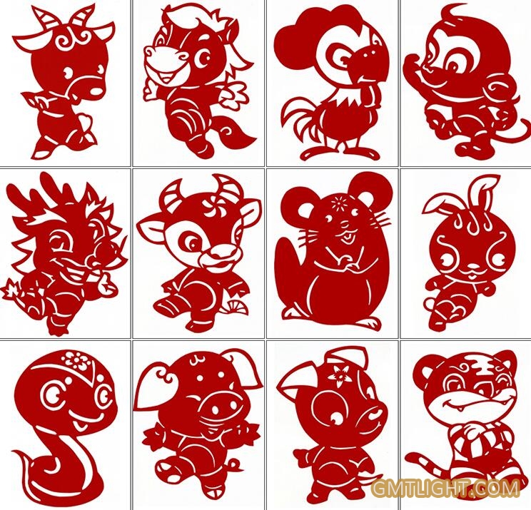 zodiac twelve animals