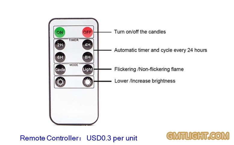 remote co<em></em>ntrol electro<em></em>nic stick candle led light